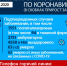 Число зараженных COVID-19 в Иркутской области приблизилось к девяти тысячам - Ust-Kut24.Ru