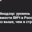 Роспотребнадзор: уровень заболеваемости ВИЧ в России в десять раз выше, чем в странах ЕС - Ust-Kut24.Ru